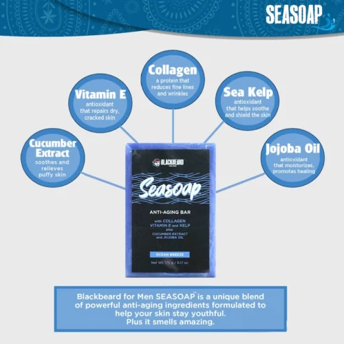 Blackbeard For Men Seasoap Bandana Block